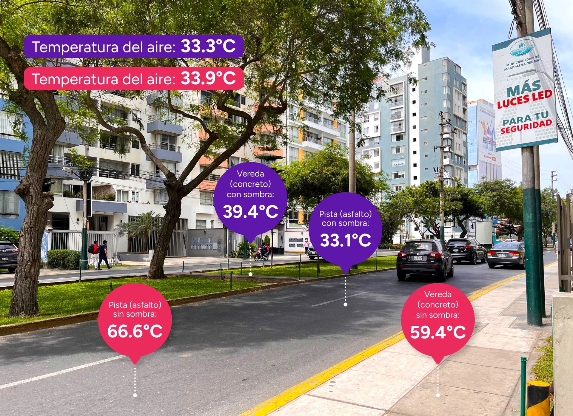 variaciones_temperatura