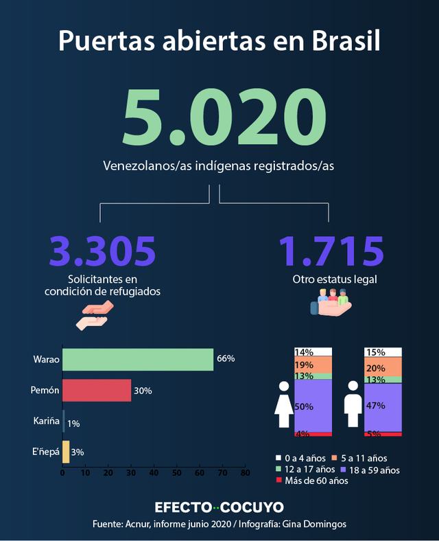 venezuela 6.jpg