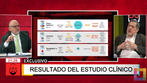 Ernesto Bustamante en willax.png
